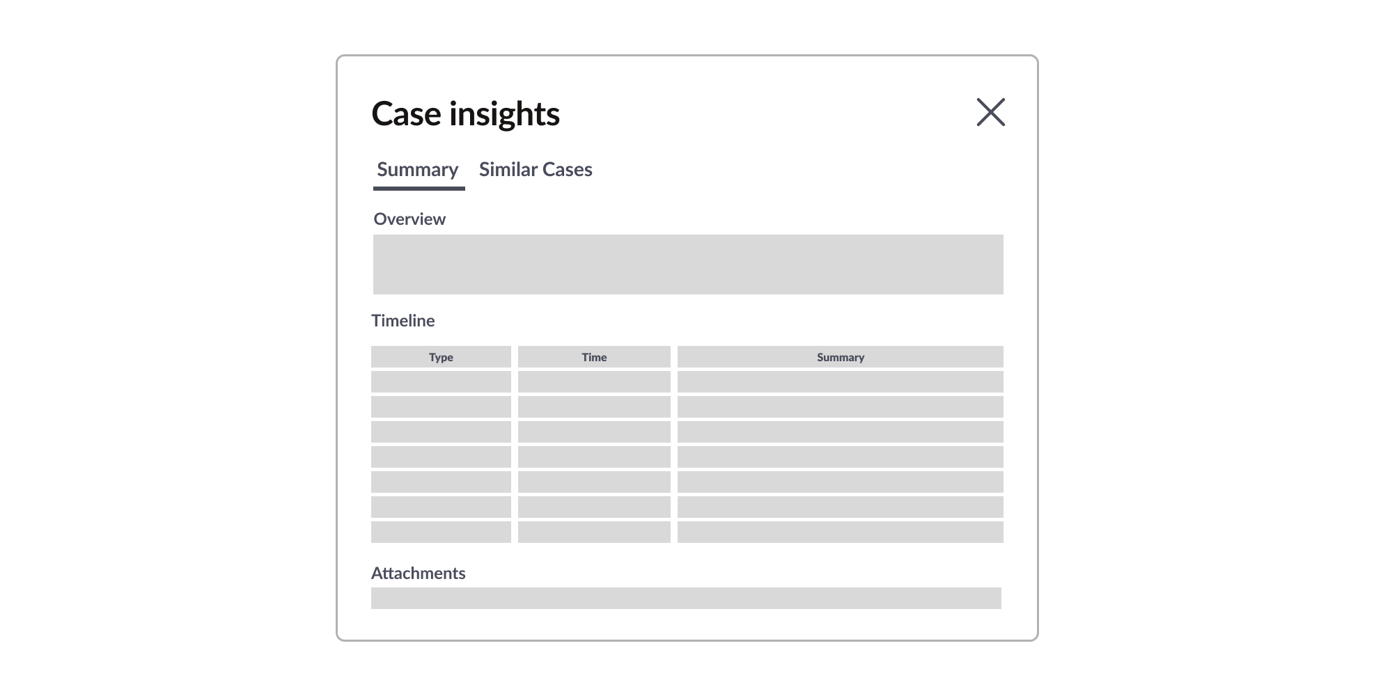 Case summary structured as a concise overview followed by a chronological timeline.