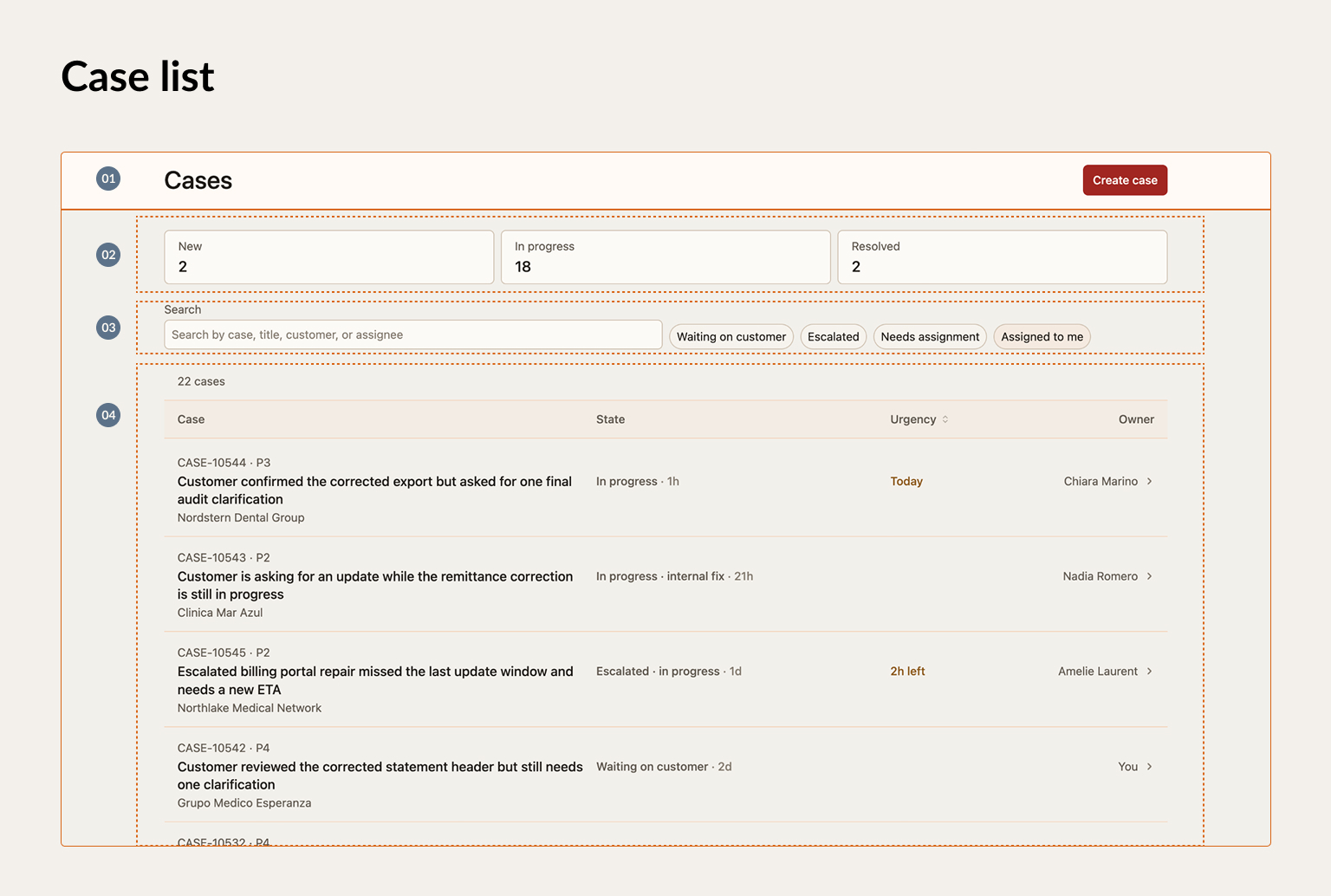 Case list structured as a triage queue.